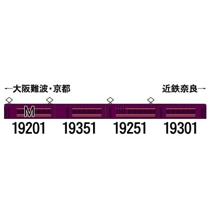 【予約安心出荷】[RWM] 50815 近鉄19200系 観光特急「あをによし」 4両編成セット(動力付き) Nゲージ 鉄道模型 GREENMAX(グリーンマックス)(2025年11月)