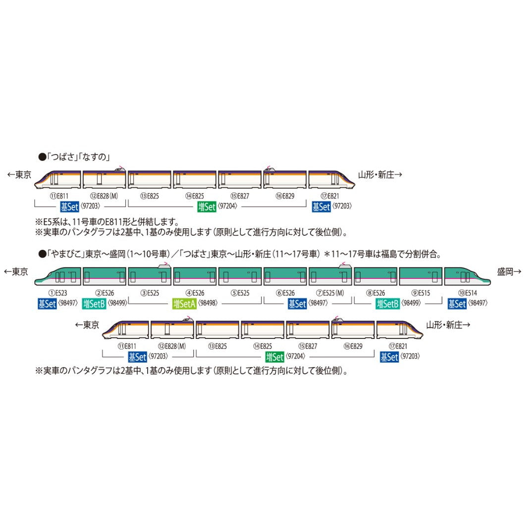 【予約安心出荷】[RWM] 97204 JR E8系山形新幹線(つばさ) 増結セット(4両)(動力無し) Nゲージ 鉄道模型 TOMIX(トミックス)(2025年12月)