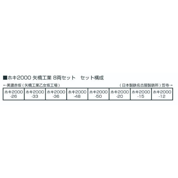 【予約安心出荷】[RWM] 10-2070 ホキ2000 矢橋工業 8両セット(動力無し) Nゲージ 鉄道模型 KATO(カトー)(2025年10月)