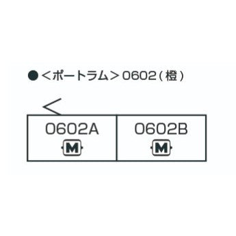 【予約安心出荷】[RWM] 14-808-2 富山地方鉄道『ポートラム』 0602(橙)(動力付き) Nゲージ 鉄道模型 KATO(カトー)(2025年10月)