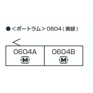 【予約安心出荷】[RWM] 14-808-4 富山地方鉄道『ポートラム』 0604(黄緑)(動力付き) Nゲージ 鉄道模型 KATO(カトー)(2025年10月)