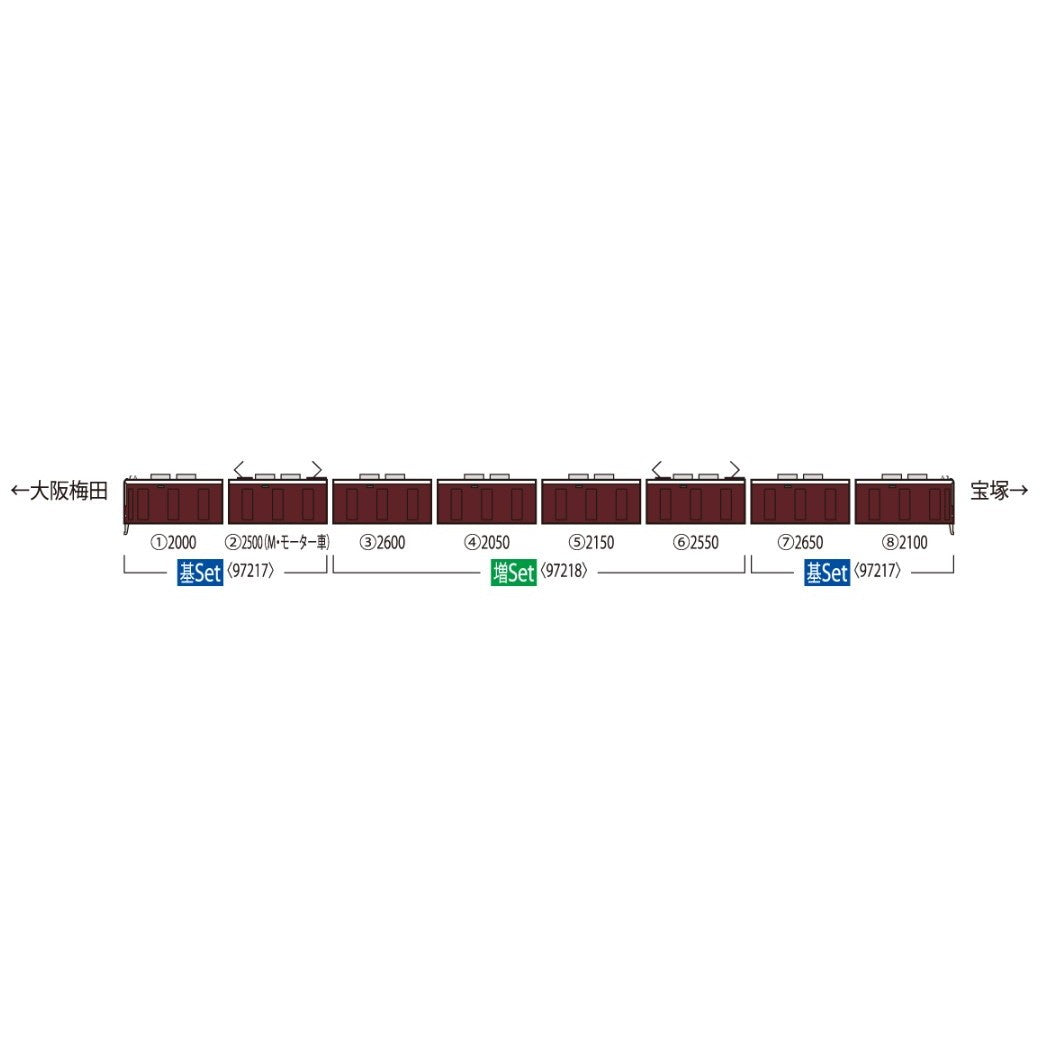 【中古即納】[RWM] 97217 阪急電鉄 新2000系(宝塚線・第1編成) 基本セット(4両)(動力付き) Nゲージ 鉄道模型 TOMIX(トミックス)(20251227)