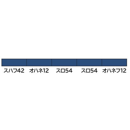 【予約安心出荷】[RWM] 975 未塗装エコノミーキット 急行「平戸」 基本5両編成セット(動力無し) Nゲージ 鉄道模型 GREENMAX(グリーンマックス)(2025年10月)