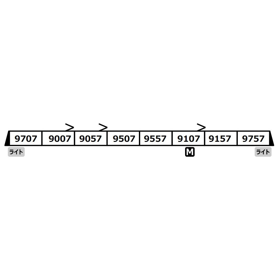 【予約安心出荷】[RWM] A7477 京王9000系 9707F 8両セット(動力付き) Nゲージ 鉄道模型 MICRO ACE(マイクロエース)(2026年)