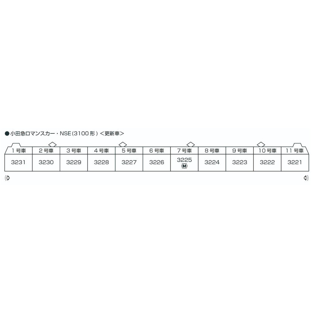 【予約安心出荷】[RWM] 10-2005 小田急ロマンスカー・NSE(3100形) 更新車 11両セット(動力付き) Nゲージ 鉄道模型 KATO(カトー)(2025年11月)