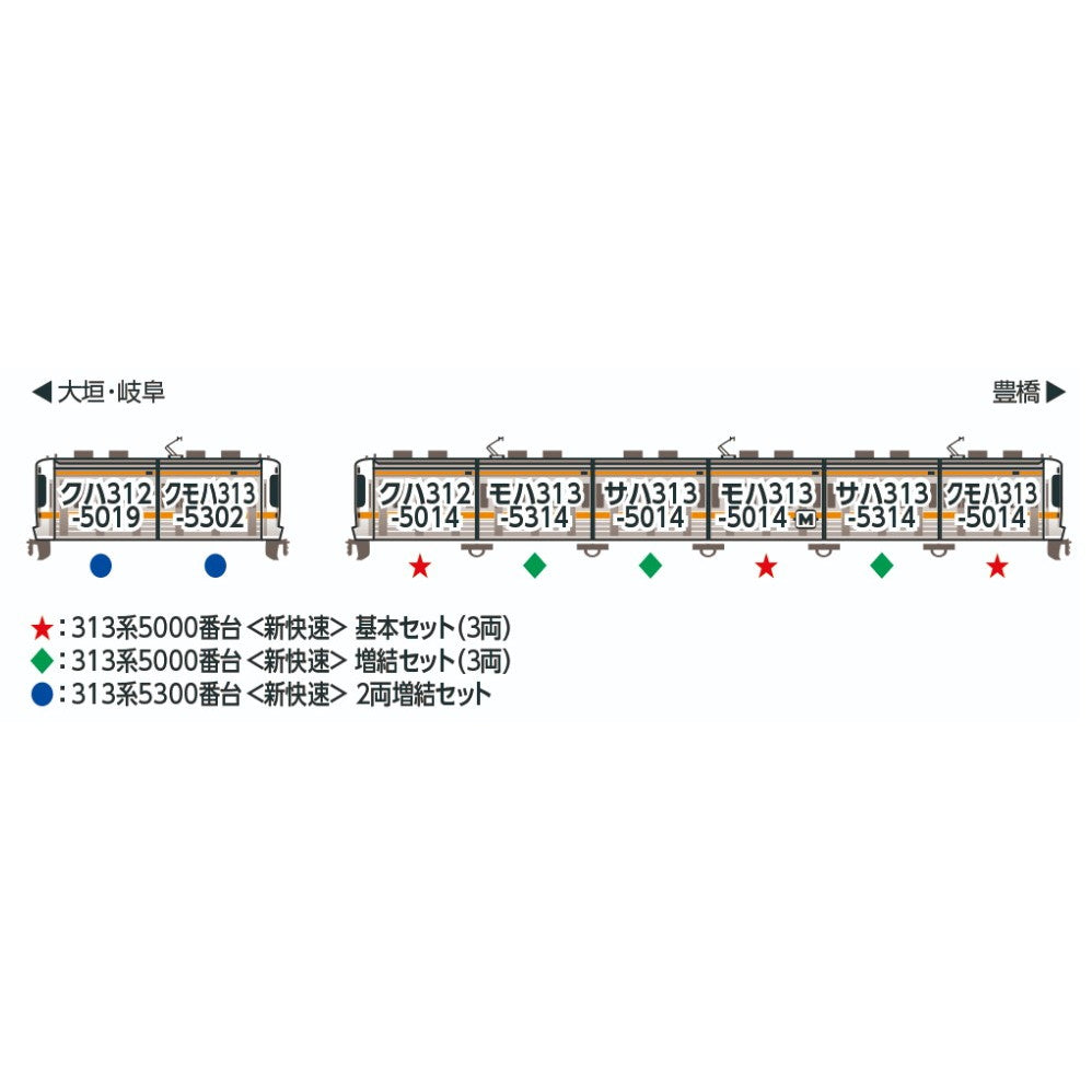【予約安心出荷】[RWM] 10-1919 313系5000番台 新快速 基本セット(3両)(動力付き) Nゲージ 鉄道模型 KATO(カトー)(2025年11月)