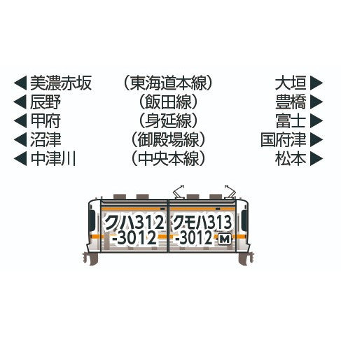 【予約安心出荷】[RWM] 10-1928 313系3000番台 2両セット(動力付き) Nゲージ 鉄道模型 KATO(カトー)(2025年11月)