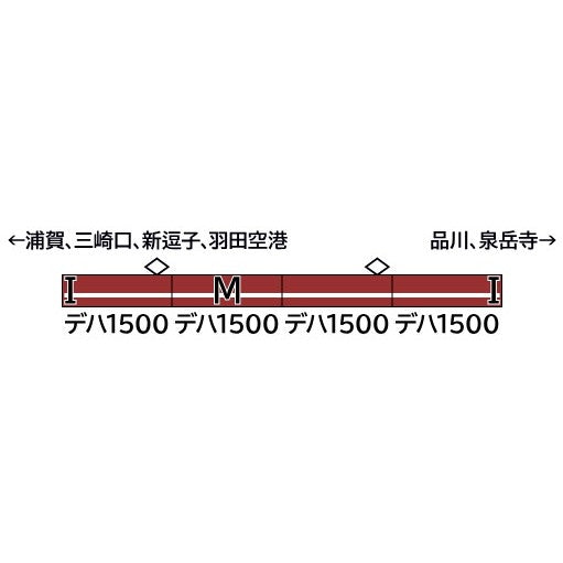 【予約安心出荷】[RWM] 32076 京急1500形(更新車・車番選択式・SRアンテナ無し) 基本4両編成セット(動力付き) Nゲージ 鉄道模型 GREENMAX(グリーンマックス)(2026年1月)