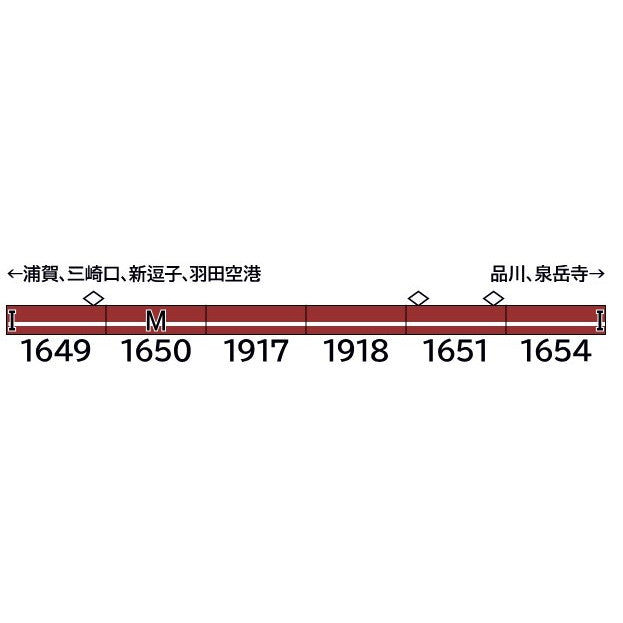 【予約安心出荷】[RWM] 32078 京急1500形(更新車・1649編成・SRアンテナ無し) 6両編成セット(動力付き) Nゲージ 鉄道模型 GREENMAX(グリーンマックス)(2026年1月)