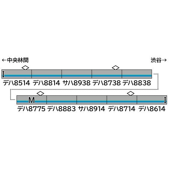 【予約安心出荷】[RWM] 50822 東急電鉄8500系(8614編成・黄色テープ付き) 10両編成セット(動力付き) Nゲージ 鉄道模型 GREENMAX(グリーンマックス)(2025年12月)