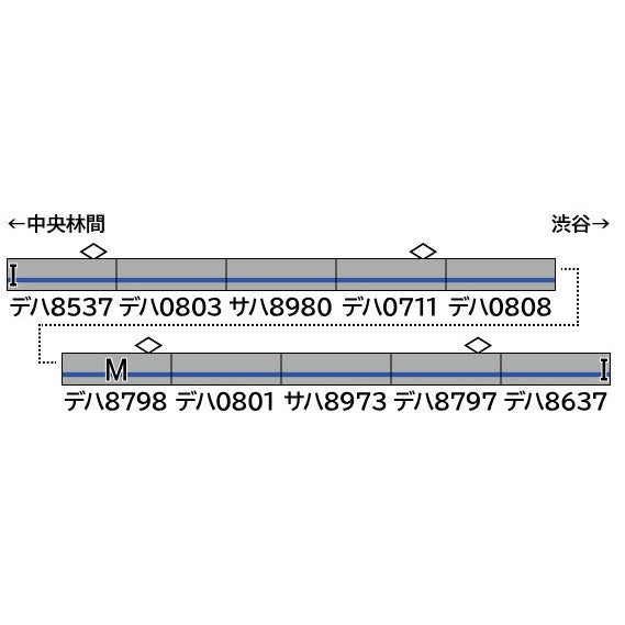 【予約安心出荷】[RWM] 50823 東急電鉄8500系(8637編成・青帯) 10両編成セット(動力付き) Nゲージ 鉄道模型 GREENMAX(グリーンマックス)(2026年1月)