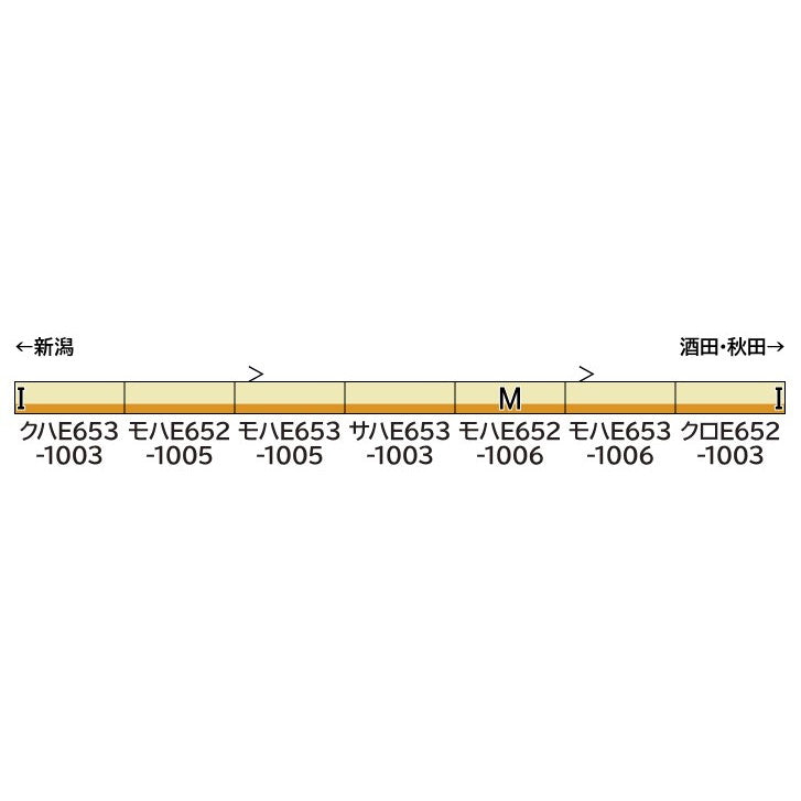 【予約安心出荷】[RWM] 32108 E653系1000番代いなほ(クーラーカバー交換後) 7両編成セット(動力付き) Nゲージ 鉄道模型 GREENMAX(グリーンマックス)(2026年1月)