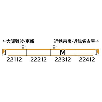【予約安心出荷】[RWM] 32103 近鉄22000系ACE(リニューアル車) 基本4両編成セット(動力付き) Nゲージ 鉄道模型 GREENMAX(グリーンマックス)(2026年1月)