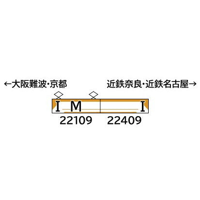 【予約安心出荷】[RWM] 32105 近鉄22000系ACE(リニューアル車) 基本2両編成セット(動力付き) Nゲージ 鉄道模型 GREENMAX(グリーンマックス)(2026年1月)