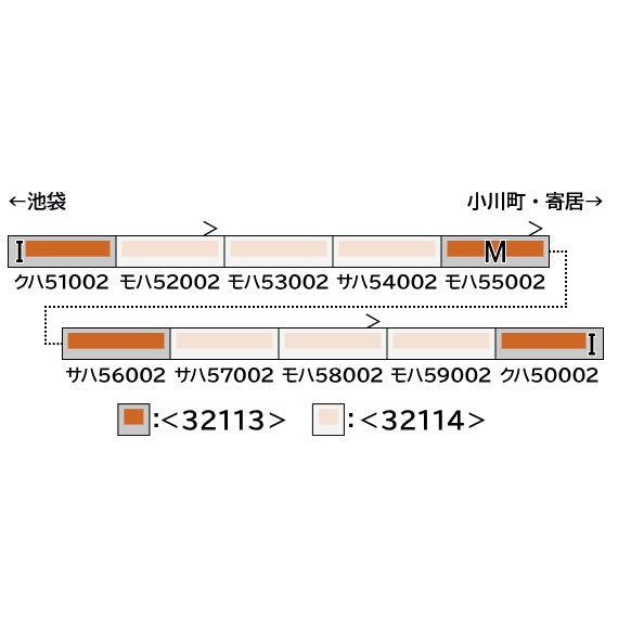 【予約安心出荷】[RWM] 32114 東武50000型(東上線・51002編成) 増結用中間車6両セット(動力無し) Nゲージ 鉄道模型 GREENMAX(グリーンマックス)(2026年1月)