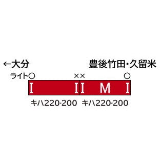 【予約安心出荷】[RWM] 32112 JR九州キハ220形200番代 2両編成セット(動力付き) Nゲージ 鉄道模型 GREENMAX(グリーンマックス)(2026年2月)