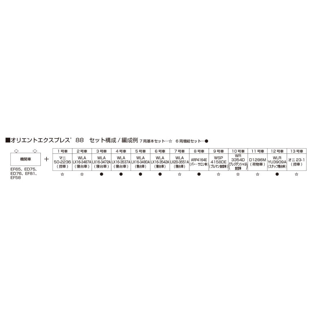 【予約安心出荷】[RWM] (再販) 10-562 オリエントエクスプレス'88 6両増結セット(動力無し) Nゲージ 鉄道模型 KATO(カトー)(2025年12月)
