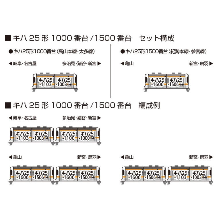 【予約安心出荷】[RWM] 10-1667 キハ25系1500番台(紀勢本線・参宮線) 2両セット(動力付き) Nゲージ 鉄道模型 KATO(カトー)(2025年12月)