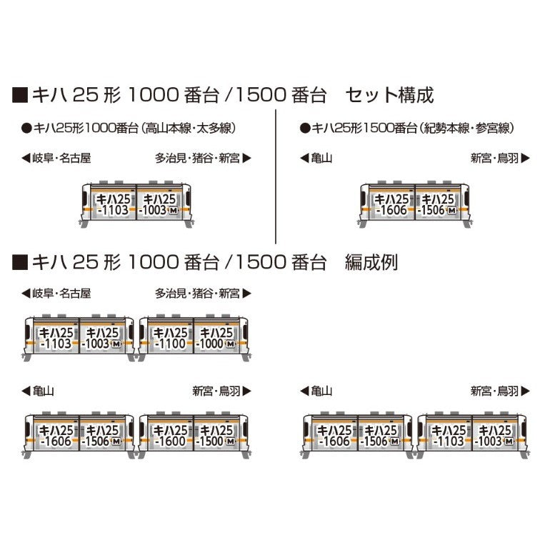 【新品】【お取り寄せ】[RWM] 10-1667 キハ25系1500番台(紀勢本線・参宮線) 2両セット(動力付き) Nゲージ 鉄道模型 KATO(カトー)(20251231)