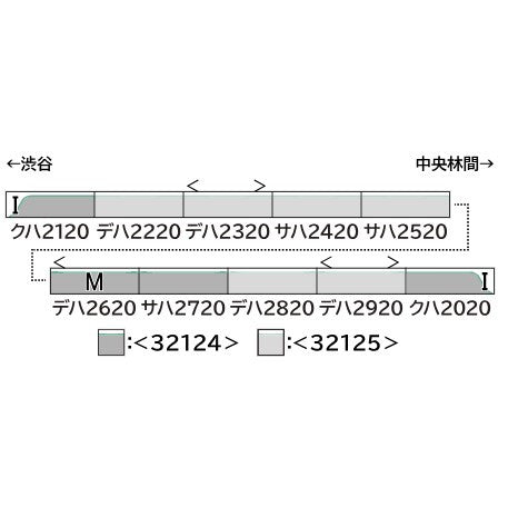 【予約安心出荷】[RWM] 32124 東急電鉄2020系(車番選択式) 基本4両編成セット(動力付き) Nゲージ 鉄道模型 GREENMAX(グリーンマックス)(2026年2月)