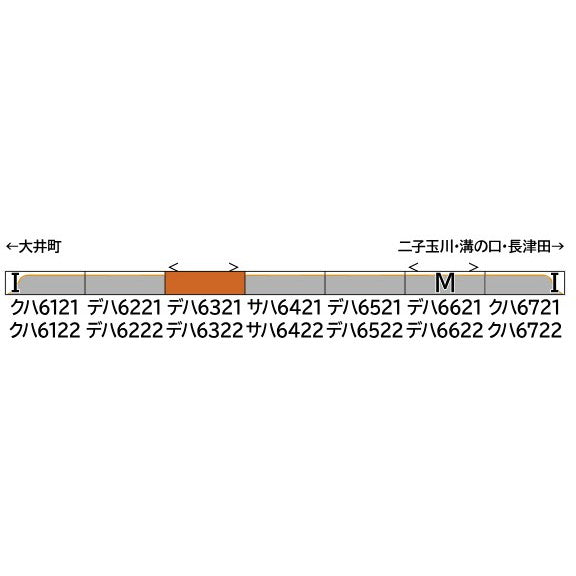 【予約安心出荷】[RWM] 32126 東急電鉄6020系(Q SEAT車付き・ロングシートモード・車番選択式) 7両編成セット(動力付き) Nゲージ 鉄道模型 GREENMAX(グリーンマックス)(2026年2月)