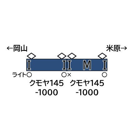 【予約安心出荷】[RWM] 32128 JR西日本クモヤ145形1000番台(車番選択式) 2両編成セット(動力付き) Nゲージ 鉄道模型 GREENMAX(グリーンマックス)(2026年2月)