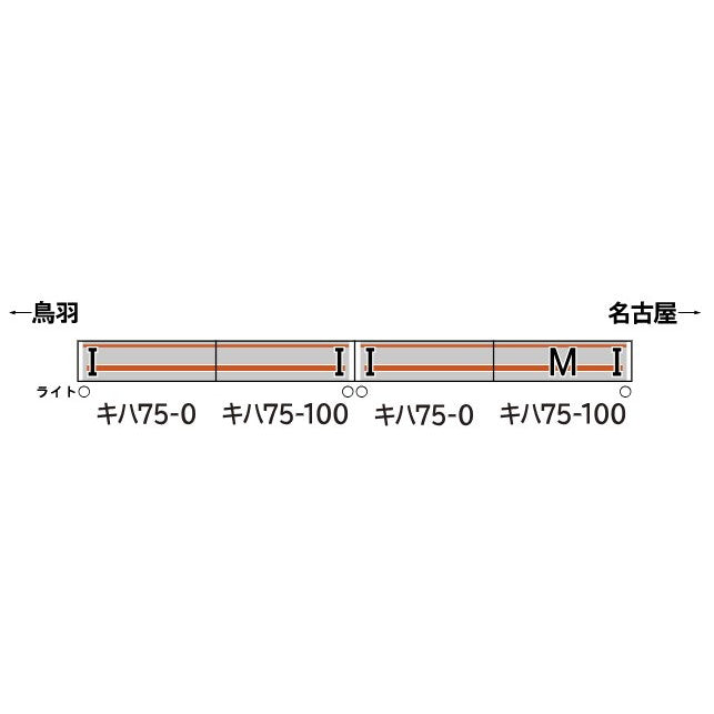 【予約安心出荷】[RWM] 32131 JRキハ75形(1次車・快速みえ・車番選択式) 4両編成セット(動力付き) Nゲージ 鉄道模型 GREENMAX(グリーンマックス)(2026年2月)