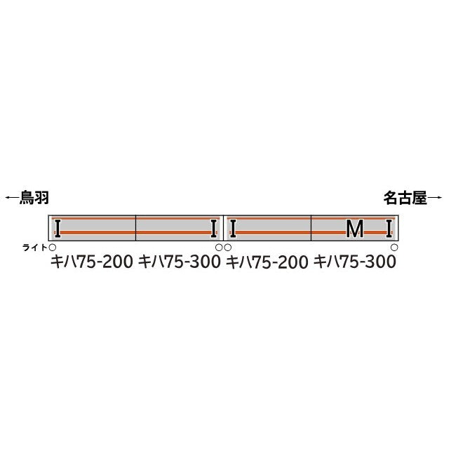 【予約安心出荷】[RWM] 32132 JRキハ75形(2次車・快速みえ・車番選択式) 4両編成セット(動力付き) Nゲージ 鉄道模型 GREENMAX(グリーンマックス)(2026年2月)