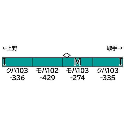 【予約安心出荷】[RWM] 1296T 塗装済みキット JR103系(高運・ATC車・松戸車両センター訓練車) 4両編成動力付きトータルセット(動力付き) Nゲージ 鉄道模型 GREENMAX(グリーンマックス)(2026年2月)