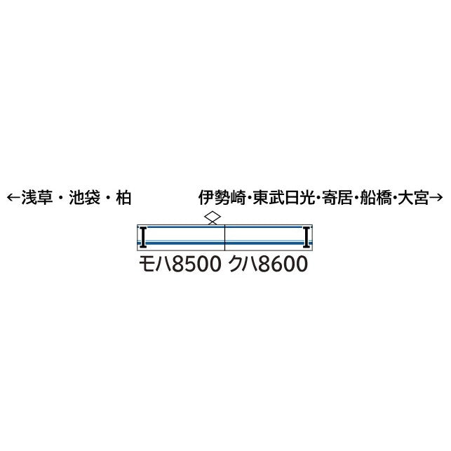 【予約安心出荷】[RWM] 452B 未塗装エコノミーキット 東武8500型(新前面) 先頭車2両編成セット(動力無し) Nゲージ 鉄道模型 GREENMAX(グリーンマックス)(2026年1月)