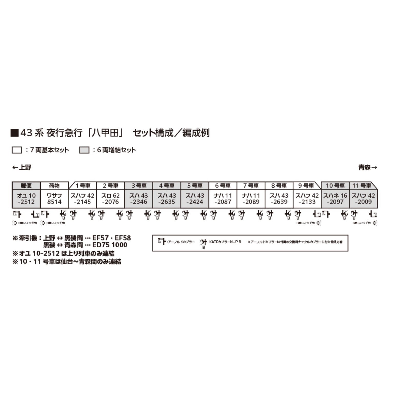 【予約安心出荷】[RWM] (再販) 10-2181 43系 夜行急行「八甲田」 7両基本セット(動力無し) Nゲージ 鉄道模型 KATO(カトー)(2026年1月)