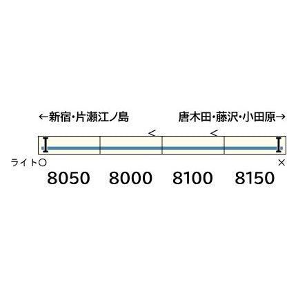 【予約安心出荷】[RWM] 50831 小田急8000形(更新車・車番選択式) 増結4両編成セット(動力無し) Nゲージ 鉄道模型 GREENMAX(グリーンマックス)(2026年3月)