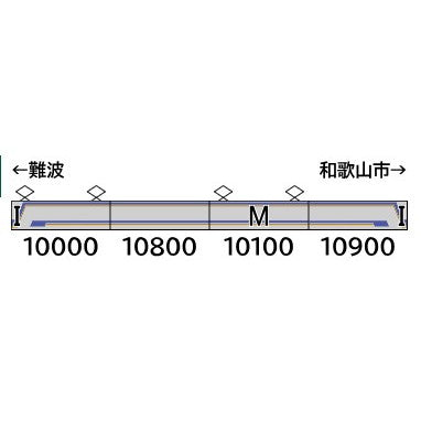 【予約安心出荷】[RWM] 32080 南海10000系サザン(中間改造車編成・現行塗装・車番選択式) 基本4両編成セット(動力付き) Nゲージ 鉄道模型 GREENMAX(グリーンマックス)(2026年3月)