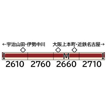 【予約安心出荷】[RWM] 32142 近鉄2610系(分散キセ冷房車・車番選択式) 4両編成セット(動力付き) Nゲージ 鉄道模型 GREENMAX(グリーンマックス)(2026年3月)