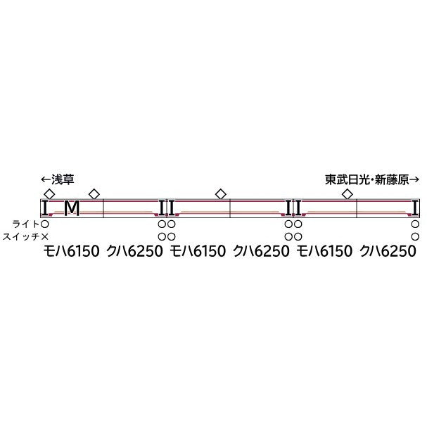 【予約安心出荷】[RWM] 32137 東武6050型(旧ロゴ・車番選択式) 6両編成セット(動力付き) Nゲージ 鉄道模型 GREENMAX(グリーンマックス)(2026年3月)