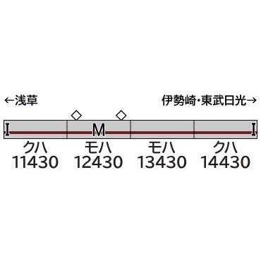 【予約安心出荷】[RWM] 32133 東武10030型リニューアル車(東武スカイツリーライン・車番選択式) 4両編成セット(動力付き) Nゲージ 鉄道模型 GREENMAX(グリーンマックス)(2026年3月)