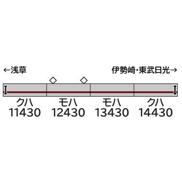 【予約安心出荷】[RWM] 32134 東武10030型リニューアル車(東武スカイツリーライン・車番選択式) 4両編成セット(動力無し) Nゲージ 鉄道模型 GREENMAX(グリーンマックス)(2026年3月)