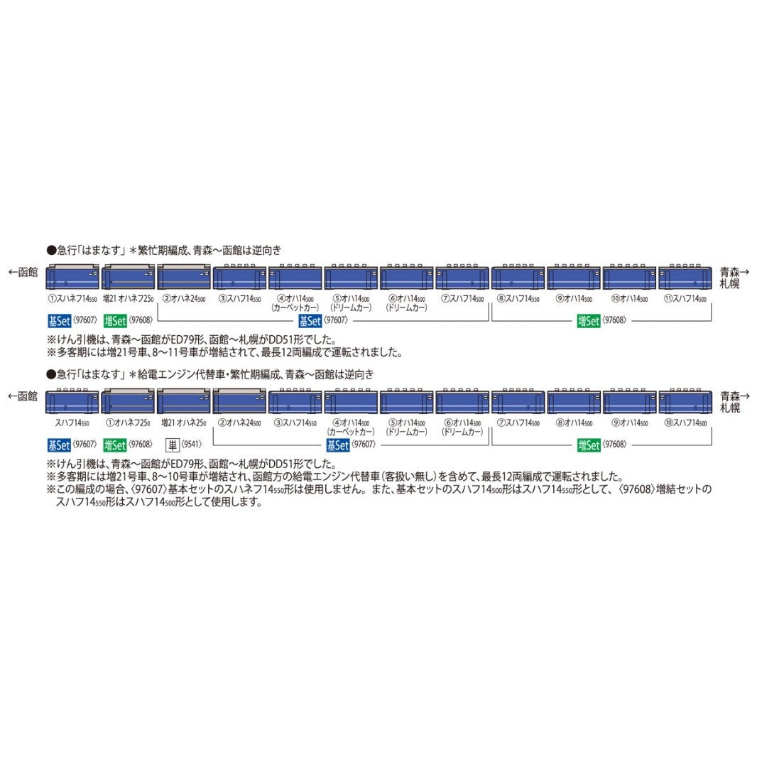 【新品】【お取り寄せ】[RWM] 9541 JR客車 オハネ25-0形(北斗星・JR北海道仕様) 増結用(動力無し) Nゲージ 鉄道模型 TOMIX(トミックス)(20260320)