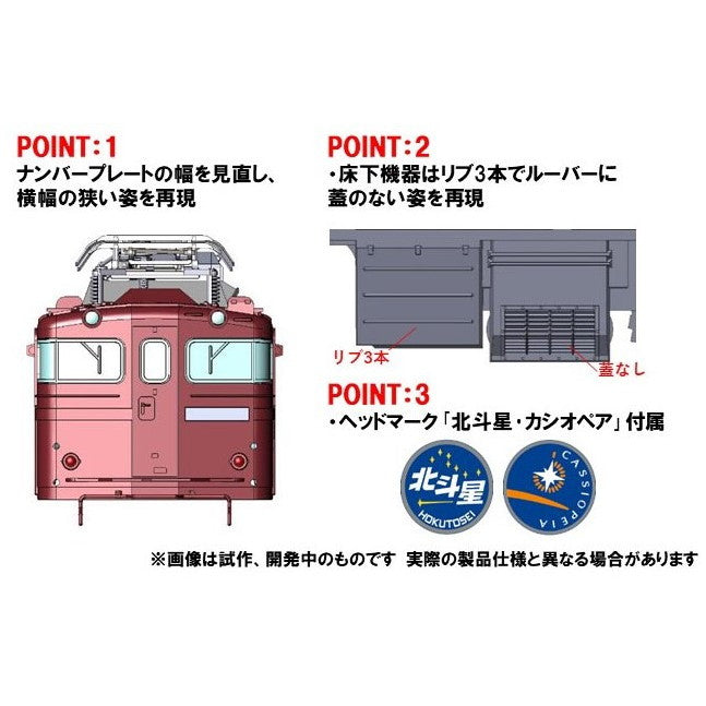 【新品即納】[RWM] 7115 JR ED79-0形電気機関車(シングルアームパンタグラフ搭載車)(動力付き) Nゲージ 鉄道模型 TOMIX(トミックス)(20260320)