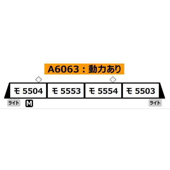 【予約安心出荷】[RWM] A6063 名鉄5500系 特別整備前 スカーレット 4両セット(動力付き) Nゲージ 鉄道模型 MICRO ACE(マイクロエース)(2026年)
