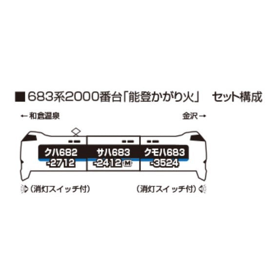 【予約安心出荷】[RWM] 10-2144 683系2000番台「能登かがり火」 3両セット(動力付き) Nゲージ 鉄道模型 KATO(カトー)(2026年2月)