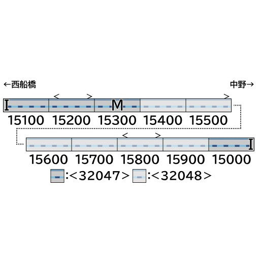【予約安心出荷】[RWM] 32047 東京メトロ15000系(車番選択式) 基本4両編成セット(動力付き) Nゲージ 鉄道模型 GREENMAX(グリーンマックス)(2026年3月)