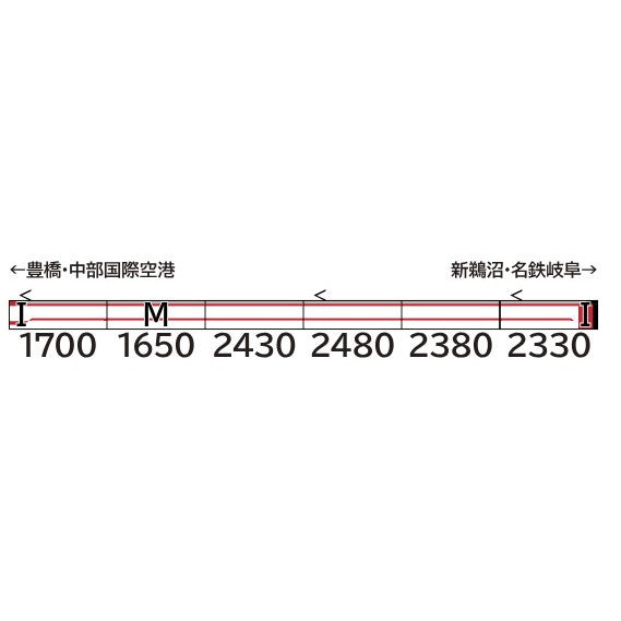 【予約安心出荷】[RWM] 32145 名鉄1700系(新塗装・車番選択式) 6両編成セット(動力付き) Nゲージ 鉄道模型 GREENMAX(グリーンマックス)(2026年3月)