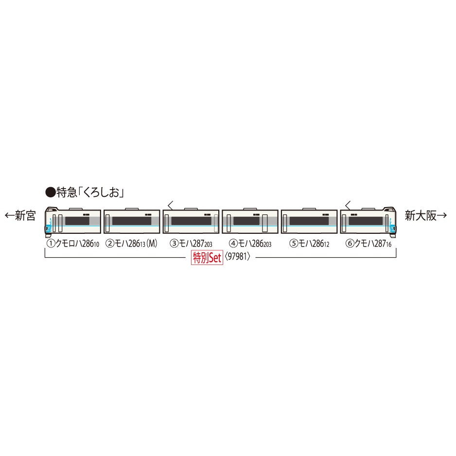 【予約安心出荷】[RWM] 97981 特別企画品 JR 287系特急電車(特急くろしお60周年記念ラッピング第2弾)セット(6両)(動力付き) Nゲージ 鉄道模型 TOMIX(トミックス)(2026年2月)