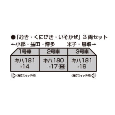 【予約安心出荷】[RWM] 10-2018 キハ181系 「おき・くにびき・いそかぜ」 3両セット(動力付き) Nゲージ 鉄道模型 KATO(カトー)(2026年3月)