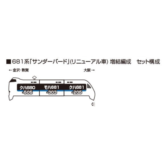 【予約安心出荷】[RWM] 10-2149 681系「サンダーバード」(リニューアル車) 増結編成 3両セット(動力無し) Nゲージ 鉄道模型 KATO(カトー)(2026年3月)