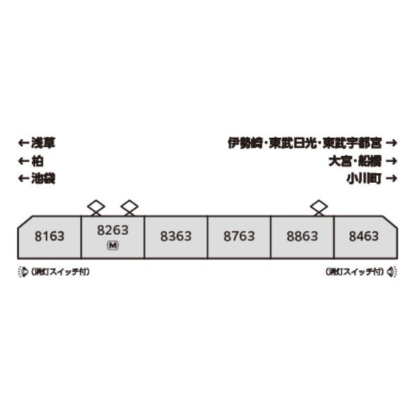 【予約安心出荷】[RWM] 10-1654 東武鉄道8000型(更新車) 東上線/野田線 6両セット(動力付き) Nゲージ 鉄道模型 KATO(カトー)(2026年3月)