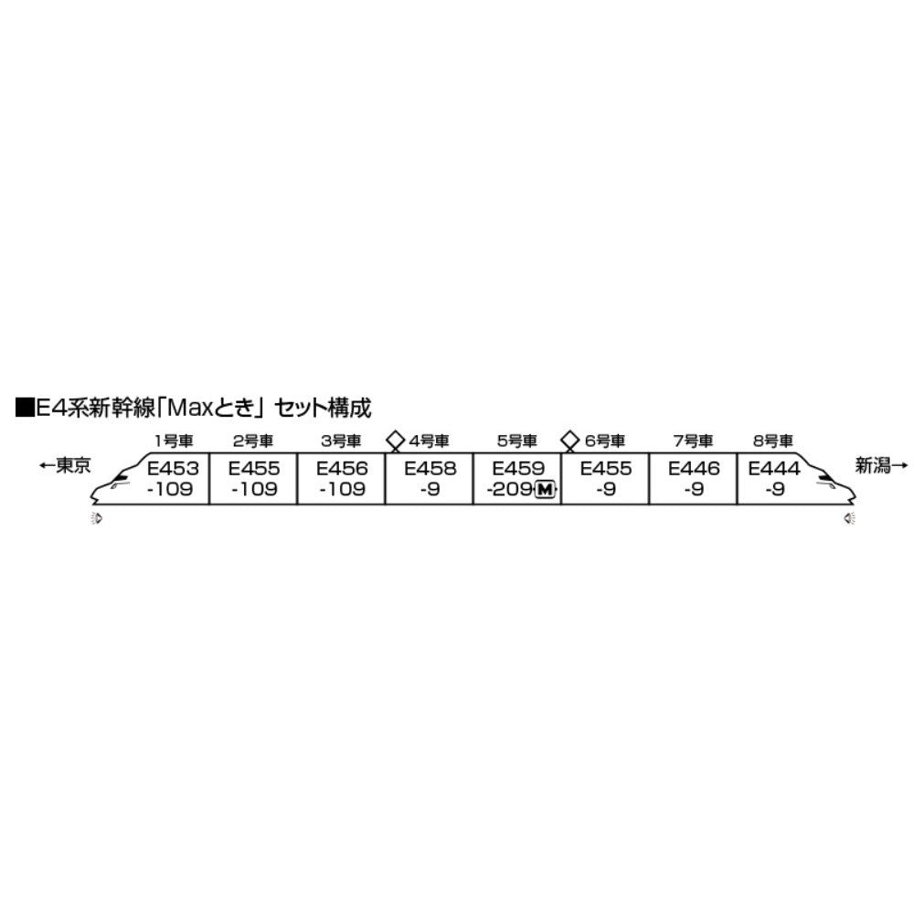 【新品】【お取り寄せ】[RWM] 10-2098 E4系新幹線「Maxとき」 8両セット(動力付き) Nゲージ 鉄道模型 KATO(カトー)(20260331)