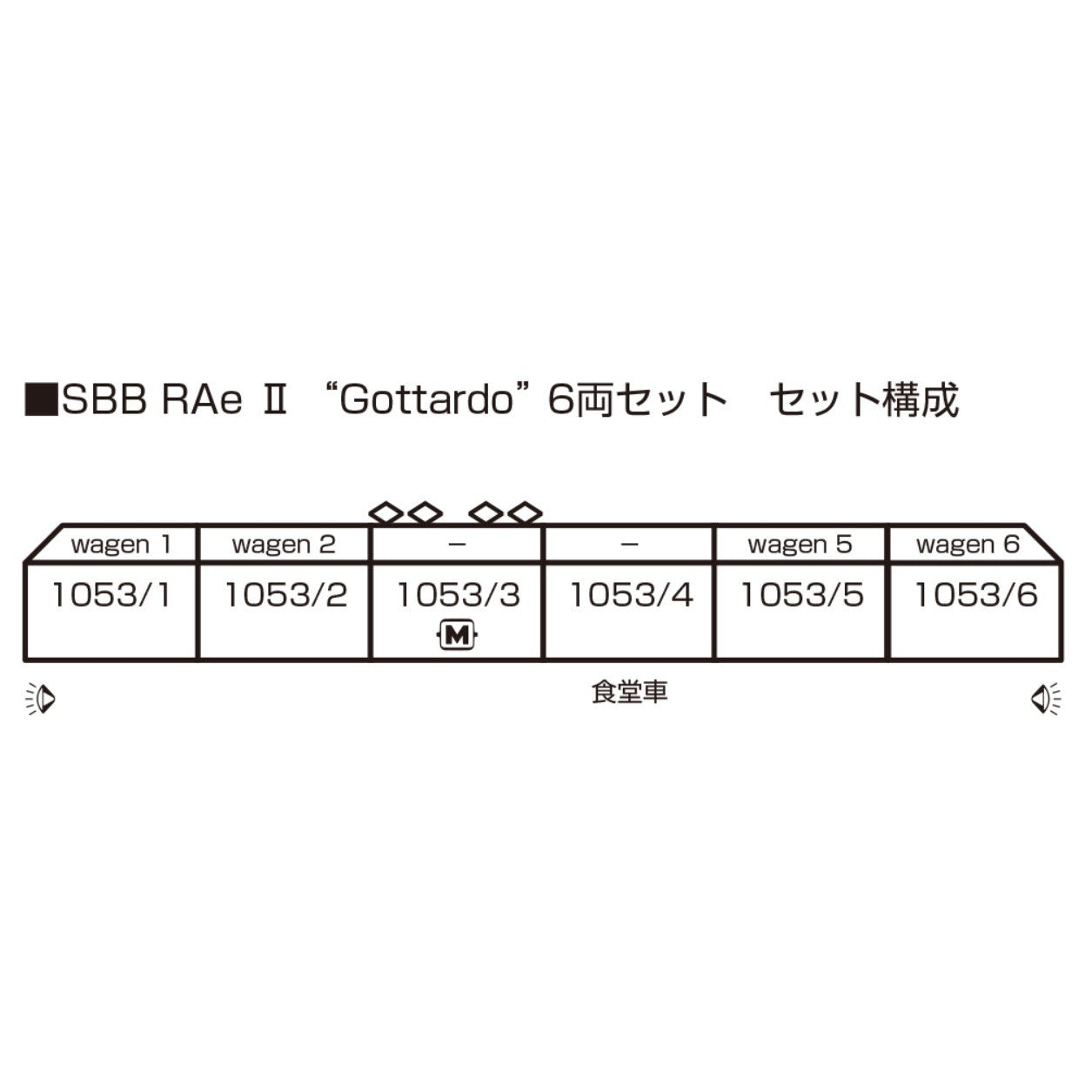 【予約安心出荷】[RWM] 10-781 SBB RAe II Gottardo(ゴッタルド) 6両セット(動力付き) Nゲージ 鉄道模型 KATO(カトー)(2026年6月)