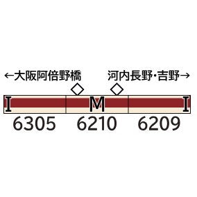 【予約安心出荷】[RWM] 32156 近鉄6200系(南大阪線・6209編成) 基本3両編成セット(動力付き) Nゲージ 鉄道模型 GREENMAX(グリーンマックス)(2026年5月)